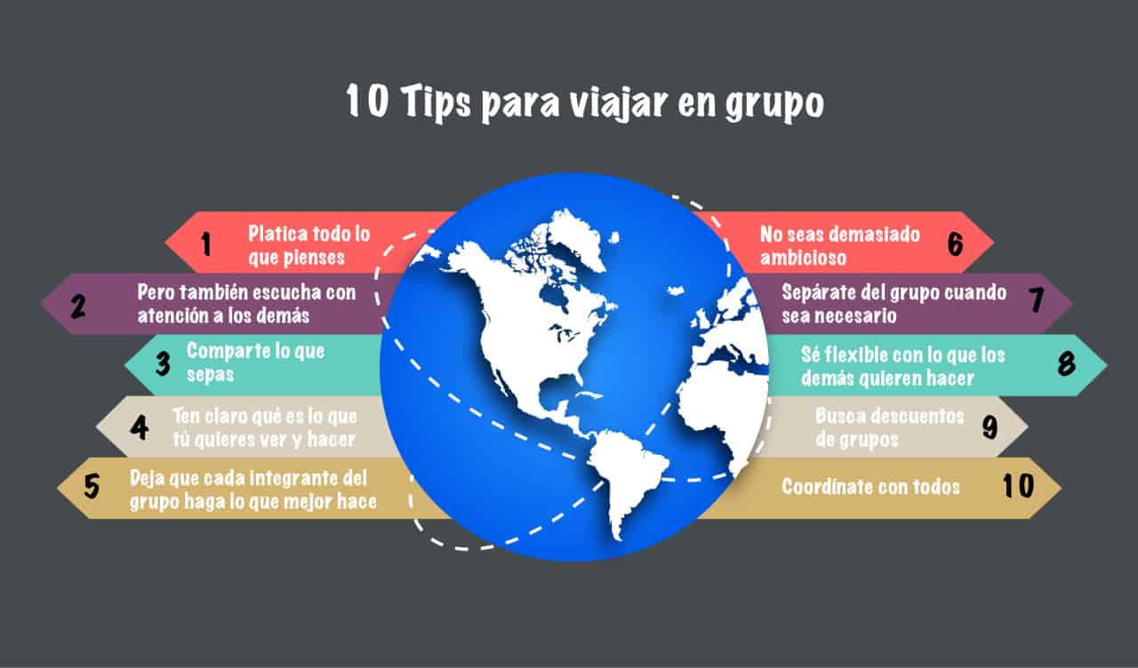 tips viajes
